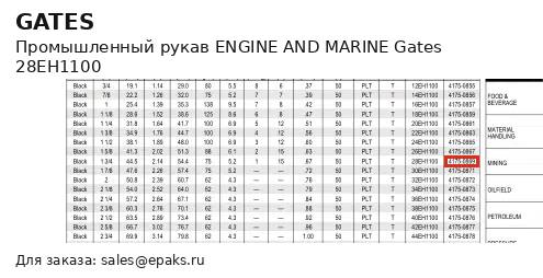 Gates 28EH1100