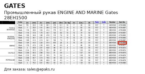 Gates 28EH1500