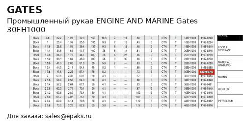 Gates 30EH1000