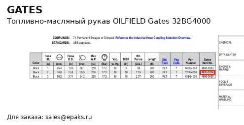 Gates 32BG4000