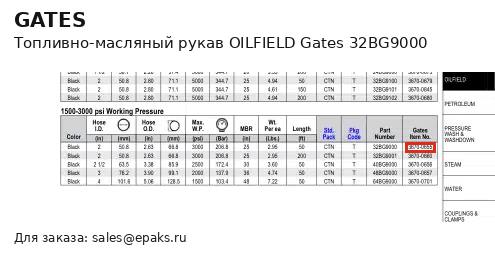 Gates 32BG9000