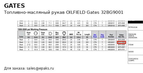 Gates 32BG9001