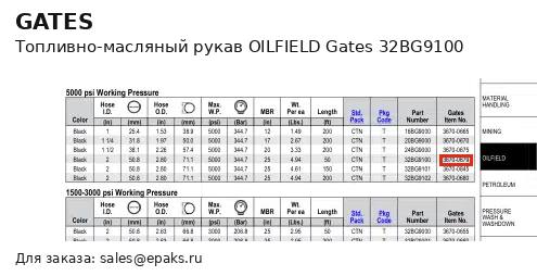 Gates 32BG9100