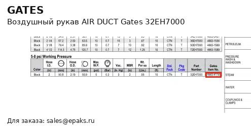 Gates 32EH7000