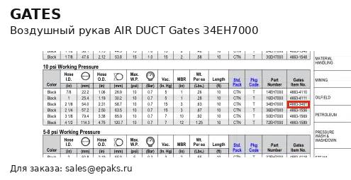 Gates 34EH7000