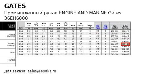 Gates 36EH6000