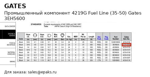 Gates 3EH5600