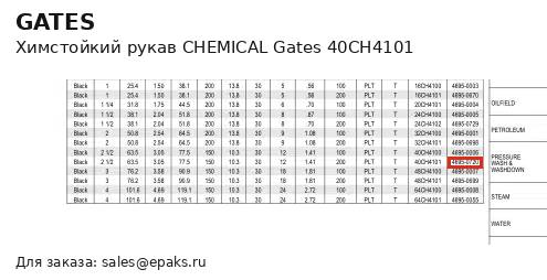 Gates 40CH4101