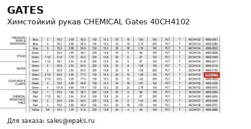 Gates 40CH4102