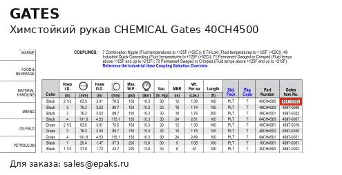 Gates 40CH4500