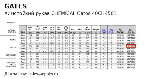 Gates 40CH4501