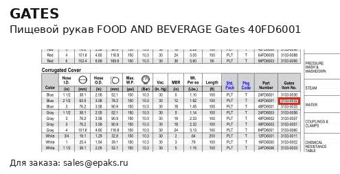 Gates 40FD6001