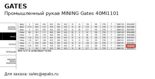 Gates 40MI1101