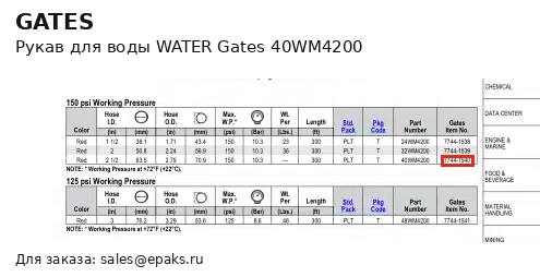 Gates 40WM4200