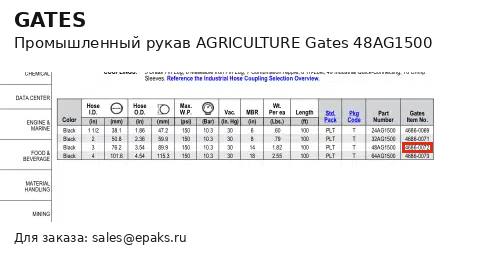 Gates 48AG1500