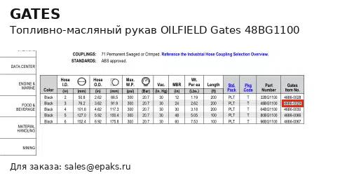 Gates 48BG1100