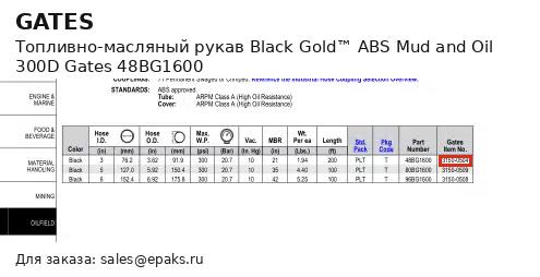 Gates 48BG1600