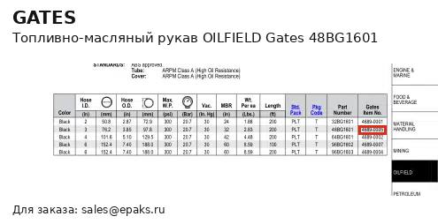 Gates 48BG1601