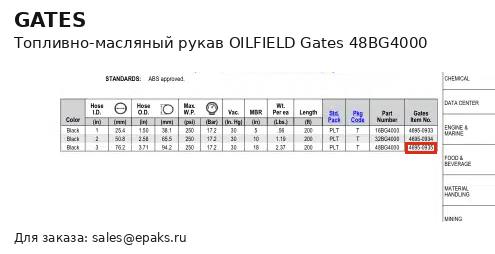 Gates 48BG4000