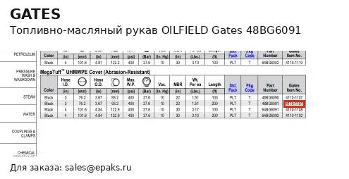 Gates 48BG6091