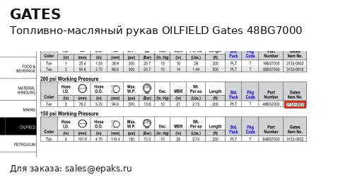 Gates 48BG7000