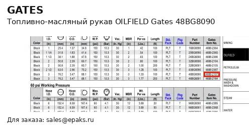 Gates 48BG8090