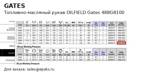 Gates 48BG8100