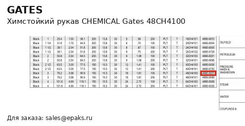 Gates 48CH4100