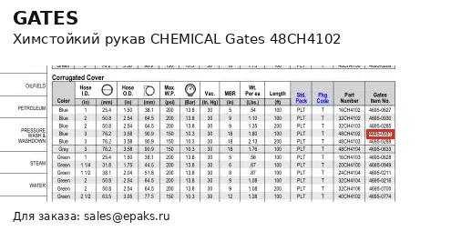 Gates 48CH4102