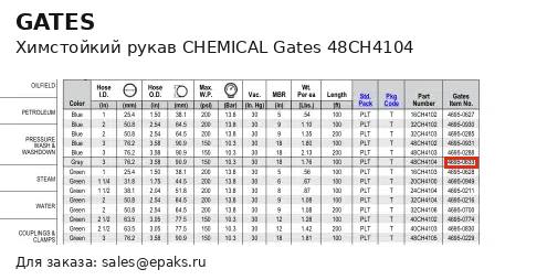 Gates 48CH4104