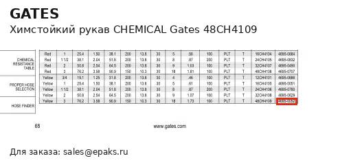 Gates 48CH4109