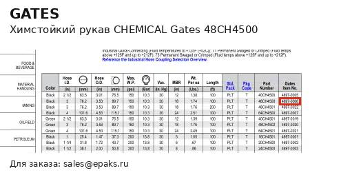 Gates 48CH4500