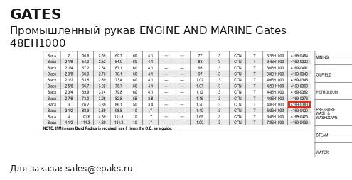 Gates 48EH1000