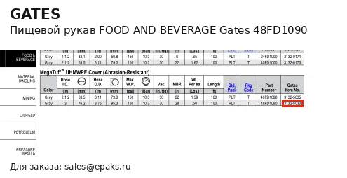 Gates 48FD1090