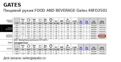 Gates 48FD2501