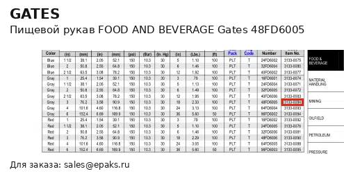 Gates 48FD6005
