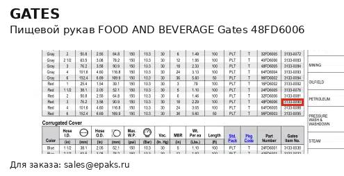 Gates 48FD6006