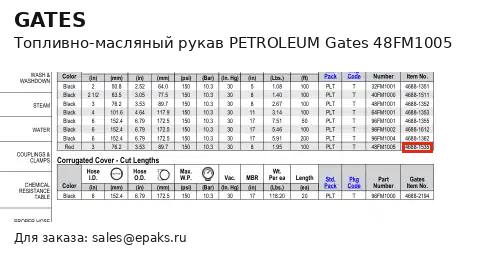 Gates 48FM1005