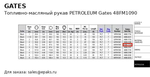 Gates 48FM1090