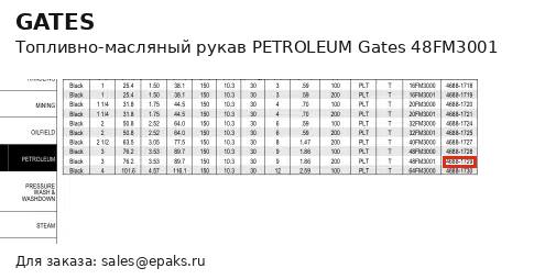 Gates 48FM3001