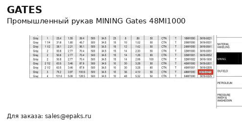Gates 48MI1000