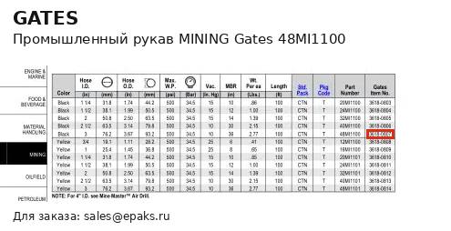 Gates 48MI1100