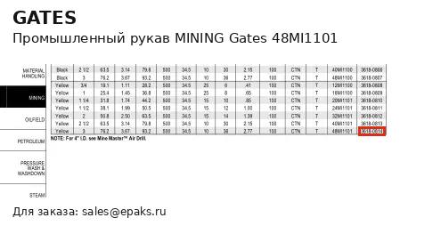 Gates 48MI1101
