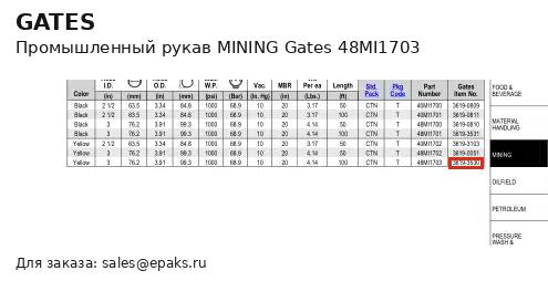 Gates 48MI1703