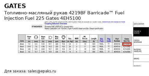 Gates 4EH5100
