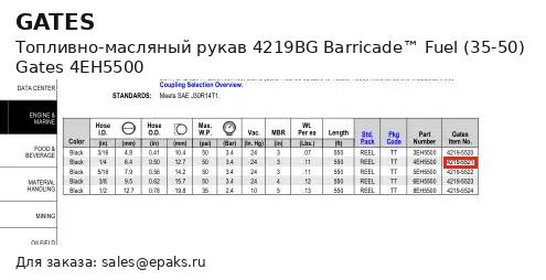 Gates 4EH5500