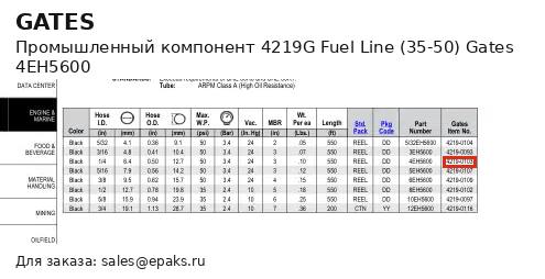 Gates 4EH5600