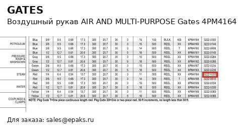 Gates 4PM4164