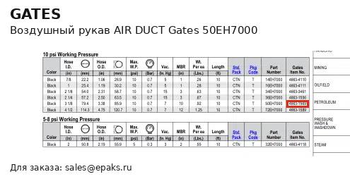 Gates 50EH7000
