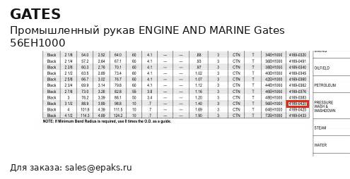 Gates 56EH1000